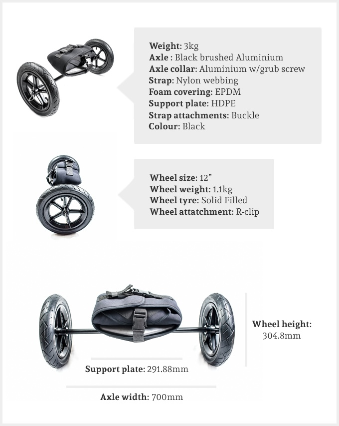 Shore Ride Technical Specification