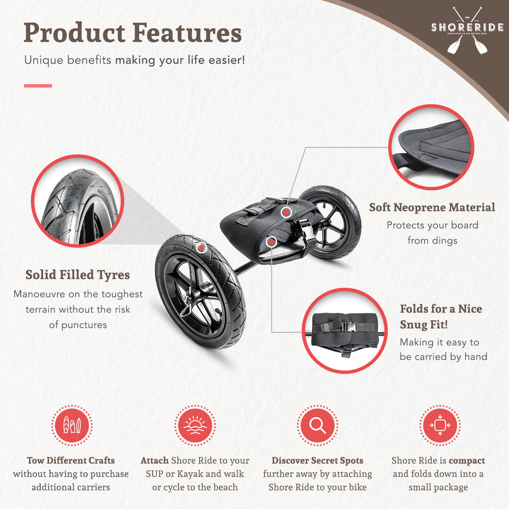 Shore Ride Product Features